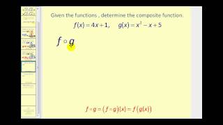 Composite Functions [upl. by Pownall]