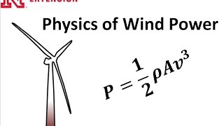 Wind Power Physics [upl. by Torre]