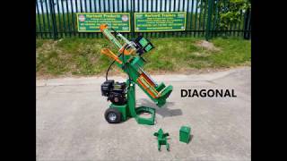 12 Ton Petrol Log Splitter Features [upl. by Amihsat177]