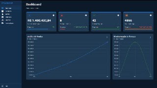 Resolvi fazer um sistema de estoque rápido aqui com Cursor Windsurf e Supabase [upl. by Borg]