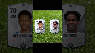 Jobe Bellingham 🏴󠁧󠁢󠁥󠁮󠁧󠁿 vs Endryk 🇧🇷 fifa24 fifa fifamobile fifarenderz [upl. by Beth93]