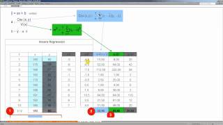 lineare Regression  Beispiel  Kostenfunktion  Regressionsanalyse [upl. by Lrad]