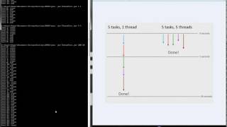 What is a thread  Threads Explained [upl. by Otrebmal]