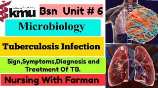 Tuberculosis Infection in UrduHindi  Microbiology Unit  6 KMU  TB Sign Symptoms and Treatment [upl. by Asaeret]