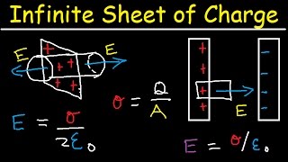 Gauss Law Problems  Infinite Sheet of Charge and Parallel Plate Capacitor  Physics [upl. by Elolcin865]