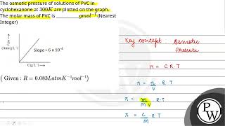 The osmotic pressure of solutions of PVC in cyclohexanone at \300 K\ are plotted on the graph [upl. by Noskcaj]