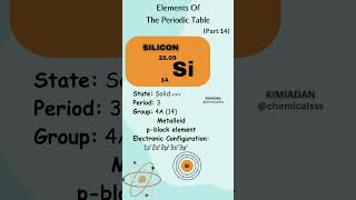 Elements of The Periodic Table  Silicon  Part14118 [upl. by Elmore776]