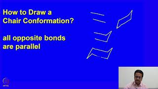 mod03lec13  Chair and Boat Conformation of Cyclohexane [upl. by Baiss]