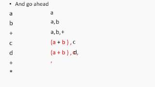 Postfix to Infix [upl. by Gibbs923]