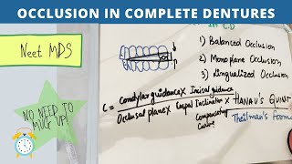 occlusion in complete dentures easy explanation [upl. by Leamsi]