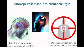 Conduzindo a anestesia em neurocirugia  manuseio volêmico parte 1 [upl. by Lissy]