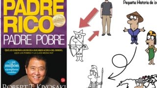 Padre Rico Padre Pobre Por Robert T Kiyosaki  Resumen Animado [upl. by Natlus]