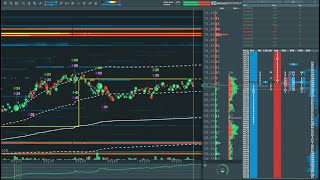 cl futures live bookmap dxfeed [upl. by Joris805]