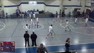 Madison Christian High School vs Genoa Christian Womens Varsity Basketball [upl. by Leahicm]