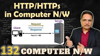 HTTP and HTTPS The Basics of Hypertext Transfer Protocol in Computer Networks [upl. by Eilata]