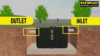 Rhino Low Profile Septic Tank Installation Instructions [upl. by Kinemod]