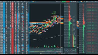 es futures live bookmap rithmic [upl. by Helse]