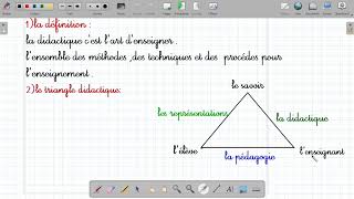 Didactique de mathématiques partie1 [upl. by Bennion338]