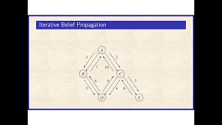 10a Loopy Belief Propagation Chapter 14 [upl. by Glick]