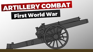 Artillery Combat in World War 1 [upl. by Petie173]