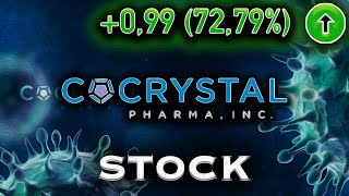 THIS STOCK MAY DOUBLE 🔥🔥🔥  Stock cocp Cocrystal Pharma [upl. by Hudnut]