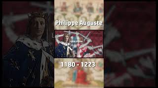 Philippe Auguste  La Minute Royale  france histoire rois [upl. by Gabriele]