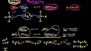 Solubility and complex ion formation  Chemistry  Khan Academy [upl. by Eecart]