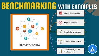 Benchmarking  Concept Steps Application And Types With Examples [upl. by Zoubek]