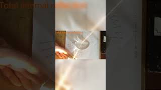 Total internal reflection  physics  interesting concept  education [upl. by Atirabrab]