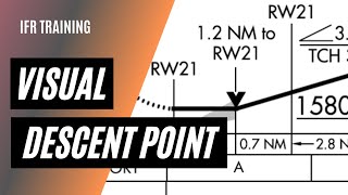 How to Use the Visual Descent Point  Non Precision Approaches [upl. by Caravette]