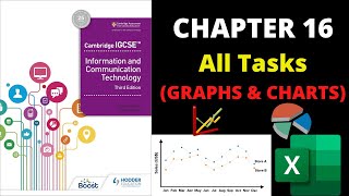 All Chapter 16 Tasks IGCSE ICT Hodder Education [upl. by Addis]