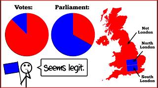 Why the UK Election Results are the Worst in History [upl. by Harv]