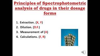 Busulfan and Pyrazinamide Third section 2023 [upl. by Koerner]