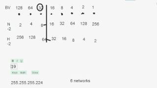 Subnet made easy subnetting 101 [upl. by Malkin183]