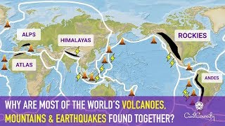 Why are most Volcano Young Fold Mountains and Earthquakes found together  Geography Rohit Dagar [upl. by Virgin]