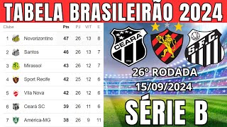 TABELA CLASSIFICAÇÃO DO BRASILEIRÃO 2024  CAMPEONATO BRASILEIRO HOJE 2024 BRASILEIRÃO 2024 SÉRIE B [upl. by Sotnas]