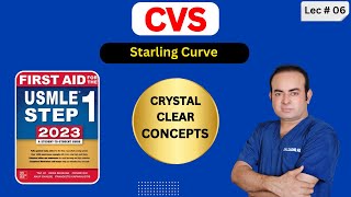 CVS  Starling Curve  First Aid USMLE Step 1 [upl. by Dutch591]