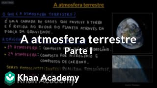 A atmosfera terrestre  Parte I [upl. by Haimorej]