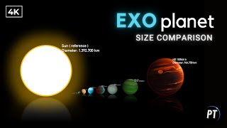 EXOplanet Size Comparison 4K 🪐  ptuniverse718 [upl. by Oys127]