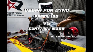 Dyno Run Vespa Fabbri180cc 581 HP Vs Quattrini M200 559 HP By Twinscooter [upl. by Liddie]