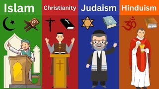 Islam vs Christianity vs Judaism vs hinduism  18 Key Differences [upl. by Libb930]