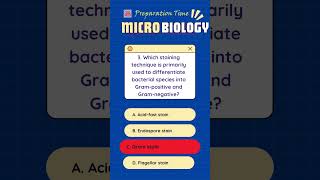 Bacteriology Microbiology imp MCQS useful for all State and Central Govt Medical Competitive Exams [upl. by Kazmirci]