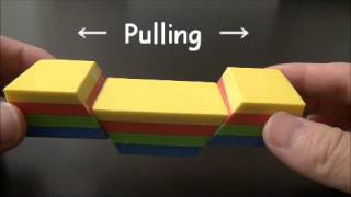 94605 Geological Faults and Folds Model [upl. by Ford867]