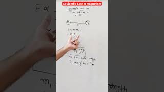 Coulombs law of Magnetism  Matter and magnetism [upl. by Cargian]