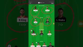 WI VS PNG DREAM 11  DREAM 11 PREDICTIONWORLD CUP 2024 [upl. by Castara535]