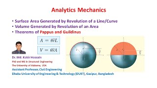 Theorems of Pappus and Guildinus II Surface Area and Volume Generated by Revolution of Line and Area [upl. by Airret]