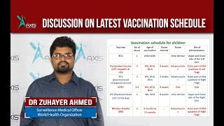 Vaccination schedule Latest বাংলা [upl. by Hebe]