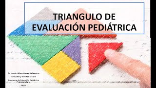 Triangulo de la Evaluación Pediatrica [upl. by Vite]