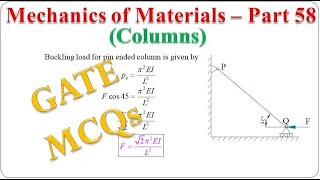 Mechanics of Materials  Part 58 Columns  Solutions to the GATE MCQs  BME301 [upl. by Langer7]