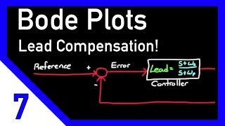 Designing a Lead Compensator with Bode Plot [upl. by Dare78]